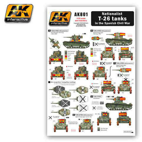 CALCAS T-26 GUERRA CIVIL ESPAOLA NACIONALISTAS 1/35 AK INTERACTIVE