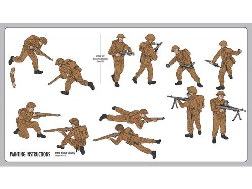 INFANTERIA INGLESA WWII 1/32 SET 6 FIGURAS AIRFIX