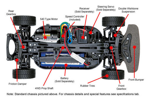 MERCEDES AMG PROMARKT-ZAKSPEED TT-01E 1/10 KIT TAMIYA C-CLASS