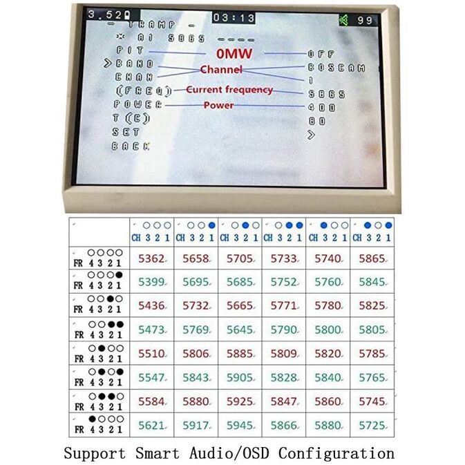 EMISOR VIDEO XF5805 5.8G 25MW, 100MW, 200MW, 300MW VTX