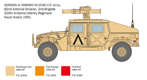 HMMWV M966 TOW CARRIER 1/35 ITALERI