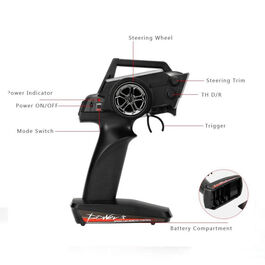 EMISORA 2 CANALES VOLANTE A959A WLTOYS