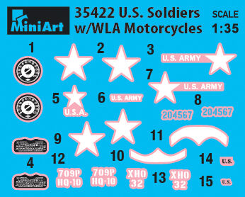 SOLDADOS US ARMY CON HARLEY WLA 1/35 MINIART