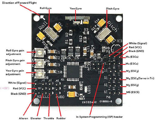 CENTRALITA V5.5 KK MULTICOPTER