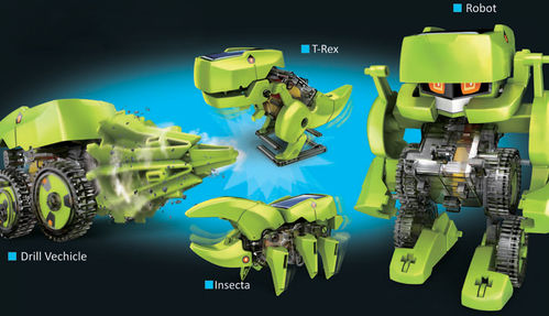 ROBOT SOLAR T4 TRANSFORMING INPRO