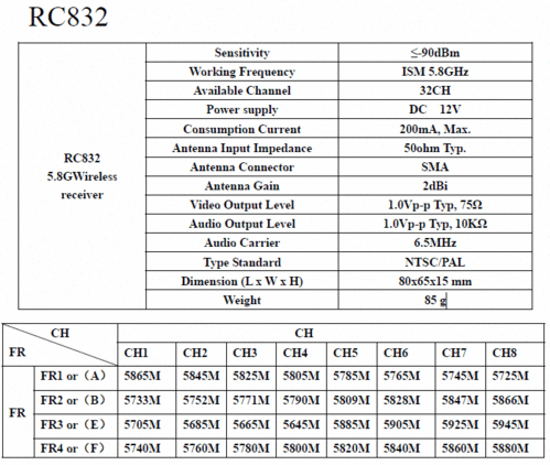 RECEPTOR DE VIDEO 5.8GHz 32CH RC832