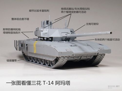 T-14 ARMATA 1/35 TANQUE BATALLA RUSO TAKOM