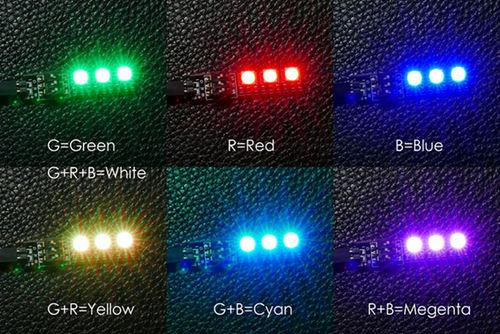 TIRA LED 12V 5050 RGB HSM